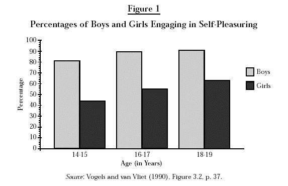 Netherlands (IES2) Figure 1