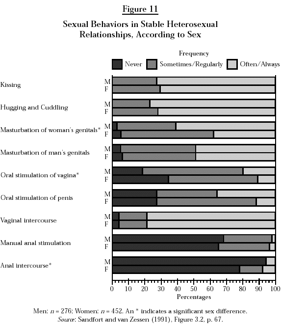 Netherlands (IES2) Figure 11